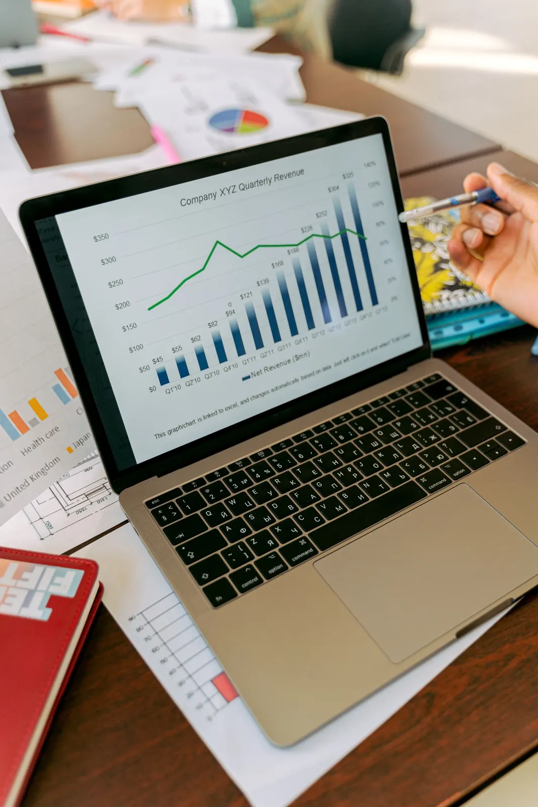 Campaign activation and performance measurement