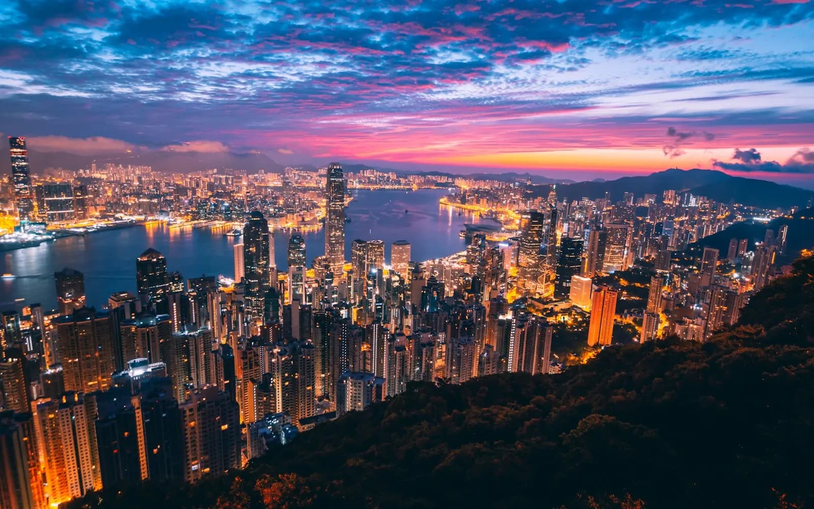 香港商业环境